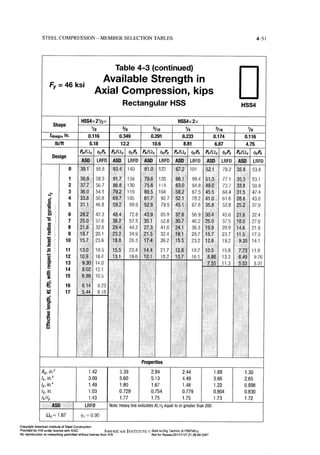 Aisc steel construction manual 14th