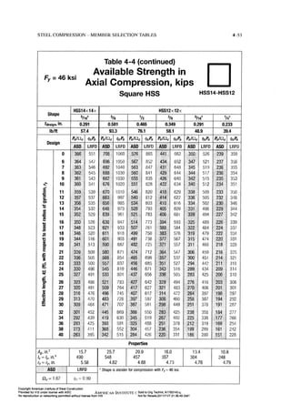 Aisc steel construction manual 14th