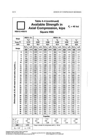 Aisc steel construction manual 14th