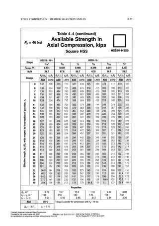 Aisc steel construction manual 14th
