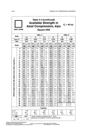 Aisc steel construction manual 14th