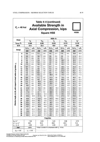 Aisc steel construction manual 14th