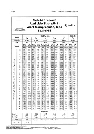 Aisc steel construction manual 14th