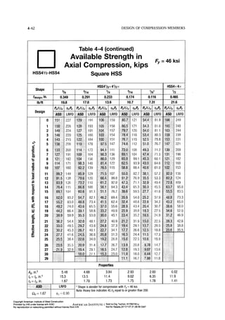Aisc steel construction manual 14th