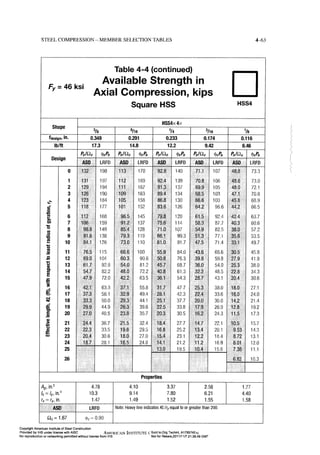 Aisc steel construction manual 14th