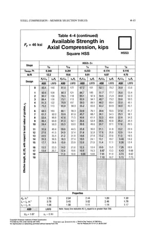 Aisc steel construction manual 14th