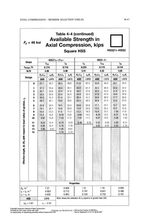 Aisc steel construction manual 14th