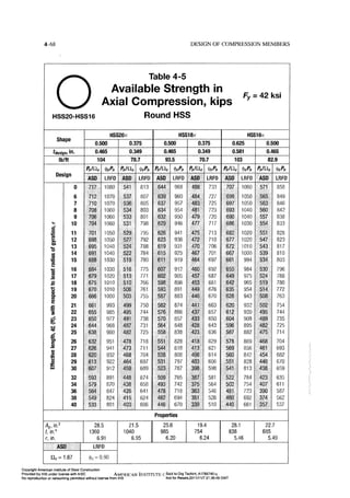 Aisc steel construction manual 14th