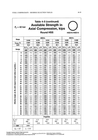 Aisc steel construction manual 14th