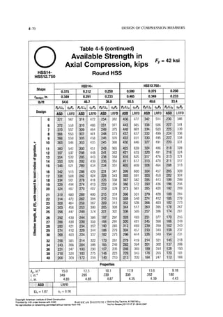 Aisc steel construction manual 14th