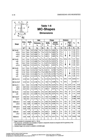 Aisc steel construction manual 14th