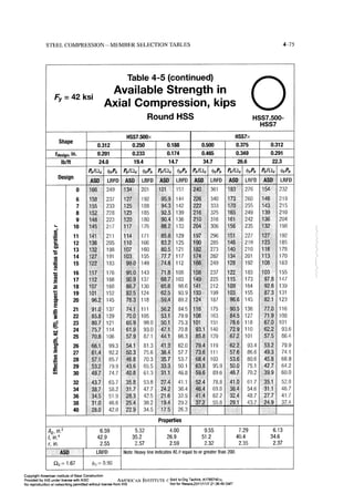 Aisc steel construction manual 14th