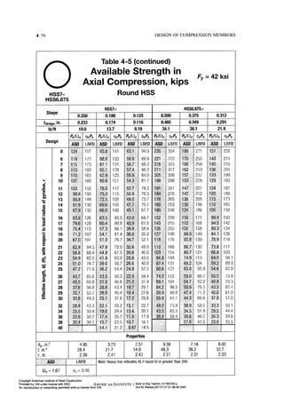 Aisc steel construction manual 14th