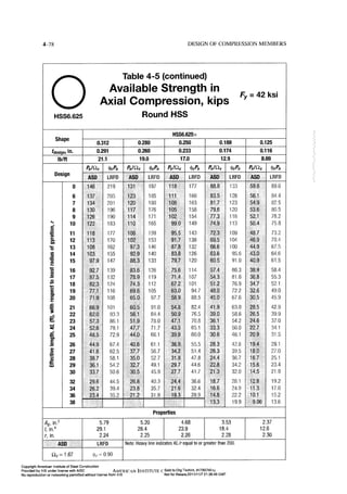 Aisc steel construction manual 14th