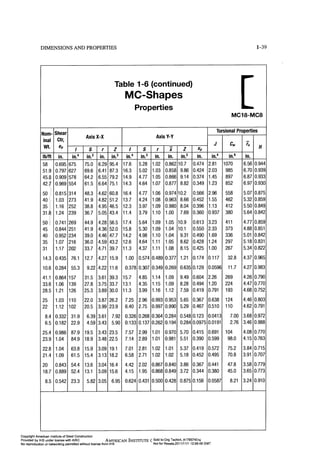 Aisc steel construction manual 14th