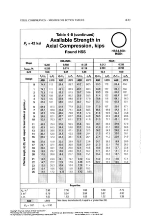 Aisc steel construction manual 14th