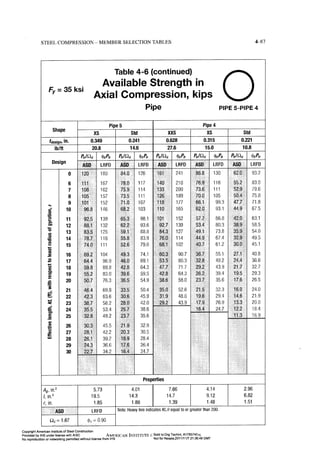 Aisc steel construction manual 14th