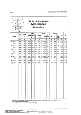 Aisc steel construction manual 14th