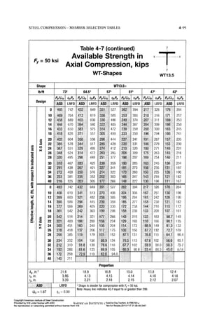 Aisc steel construction manual 14th