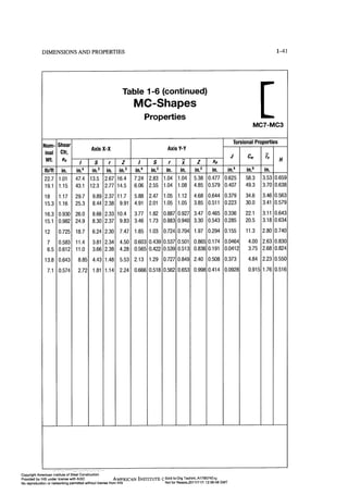 Aisc steel construction manual 14th