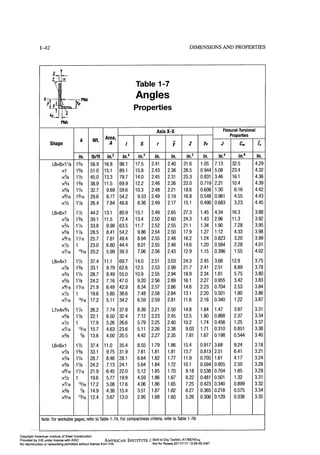 Aisc steel construction manual 14th