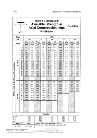 Aisc steel construction manual 14th