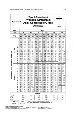 Aisc steel construction manual 14th
