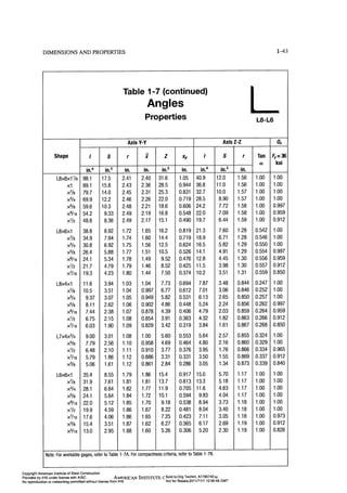 Aisc steel construction manual 14th