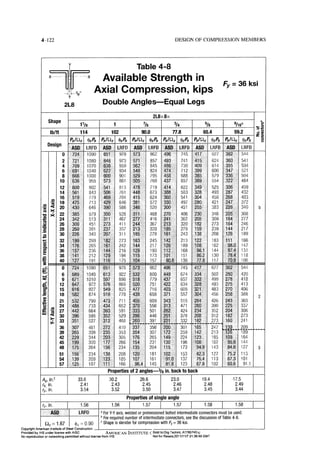 Aisc steel construction manual 14th