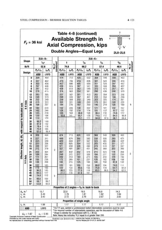Aisc steel construction manual 14th