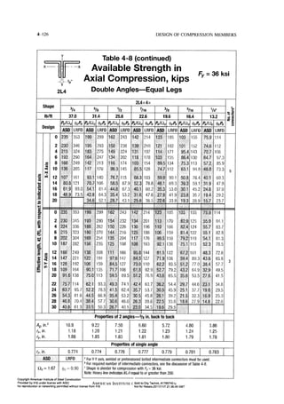 Aisc steel construction manual 14th