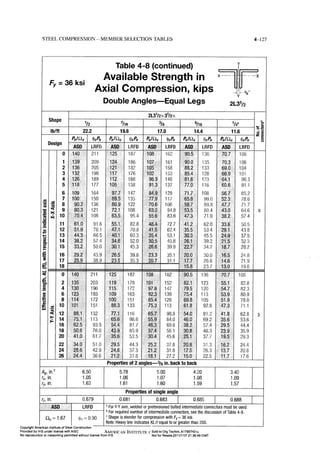 Aisc steel construction manual 14th