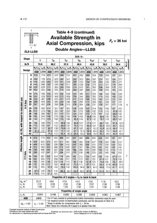 Aisc steel construction manual 14th