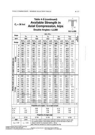 Aisc steel construction manual 14th