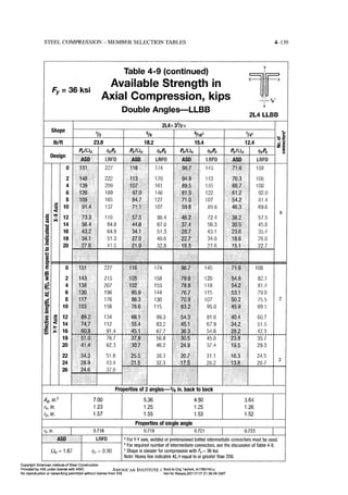 Aisc steel construction manual 14th
