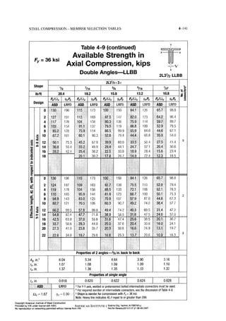 Aisc steel construction manual 14th