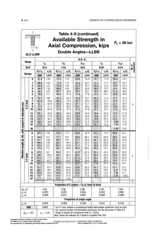 Aisc steel construction manual 14th