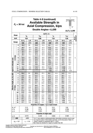 Aisc steel construction manual 14th