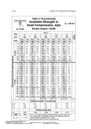 Aisc steel construction manual 14th