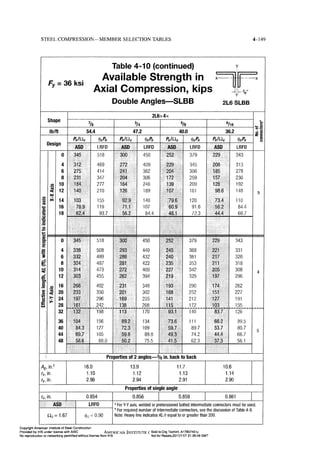 Aisc steel construction manual 14th