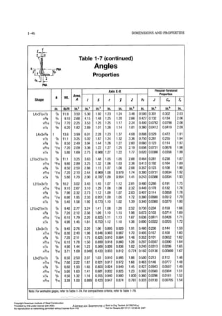 Aisc steel construction manual 14th