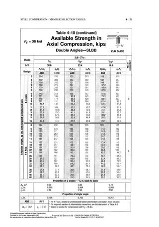 Aisc steel construction manual 14th