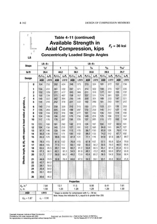Aisc steel construction manual 14th