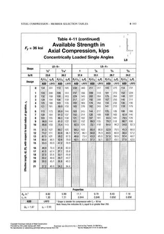 Aisc steel construction manual 14th
