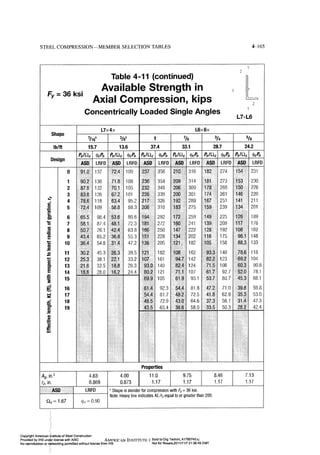 Aisc steel construction manual 14th