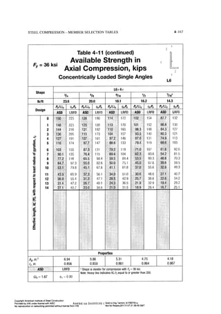 Aisc steel construction manual 14th
