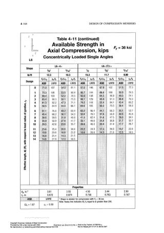 Aisc steel construction manual 14th