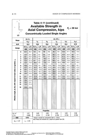 Aisc steel construction manual 14th