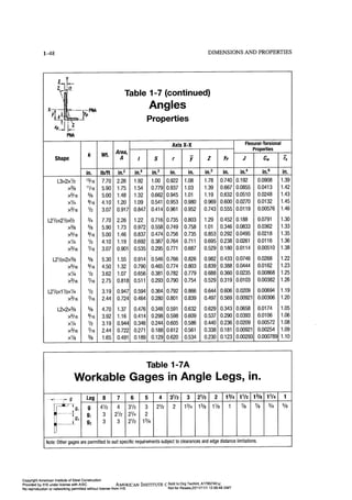 Aisc steel construction manual 14th