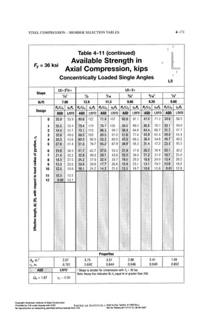 Aisc steel construction manual 14th